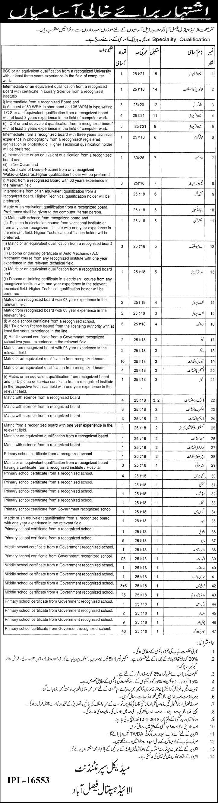 Allied Hospital Faisalabad Jobs December 2014 2015 Health Department Latest / New