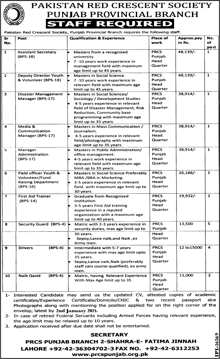 Pakistan Red Crescent Society Lahore Jobs December 2014 in PRCS Punjab Provincial Branch Latest