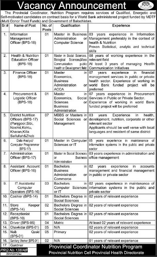 Provincial Nutrition Cell Balochistan Jobs 2015 January Provincial Health Directorate Latest