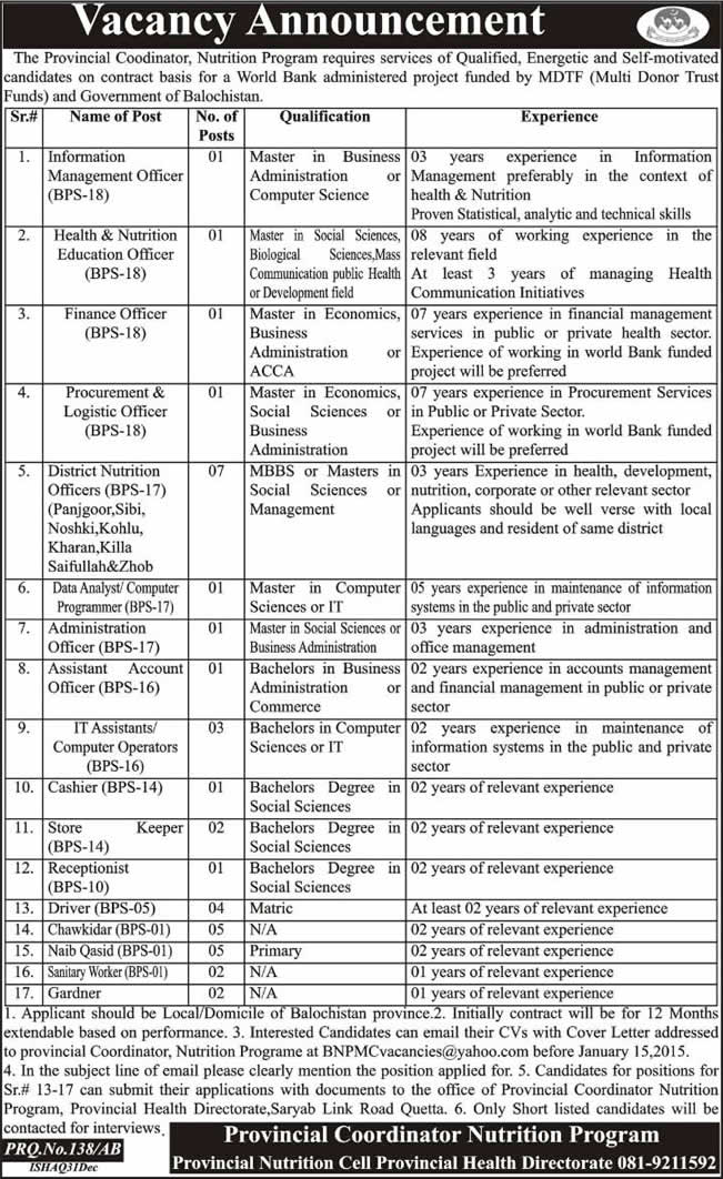 Nutrition Program Balochistan Jobs 2015 Provincial Nutrition Cell Health Directorate