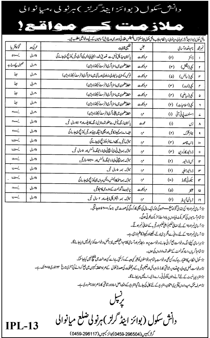 Daanish School Harnoli Mianwali Jobs 2015 Boys & Girls Campuses for Teaching & Non-Teaching Staff