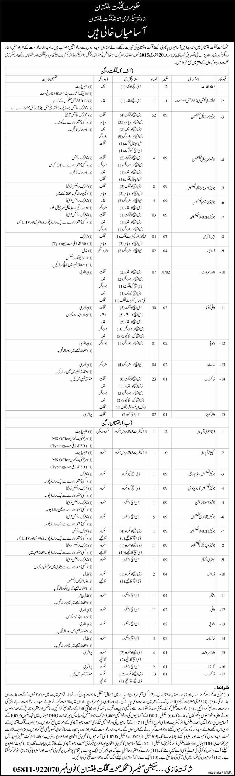 Health Department Gilgit Baltistan Jobs 2015 Junior Technicians, Admin & Hospital Staff