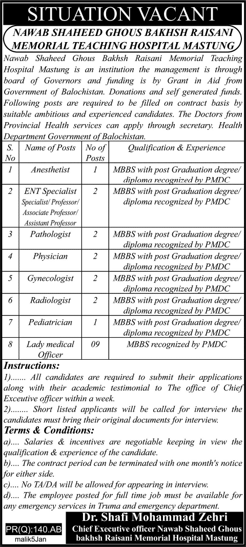 Latest Jobs in Nawab Shaheed Ghous Bakhsh Raisani Memorial Teaching Hospital Mastung 2015 Medical Faculty