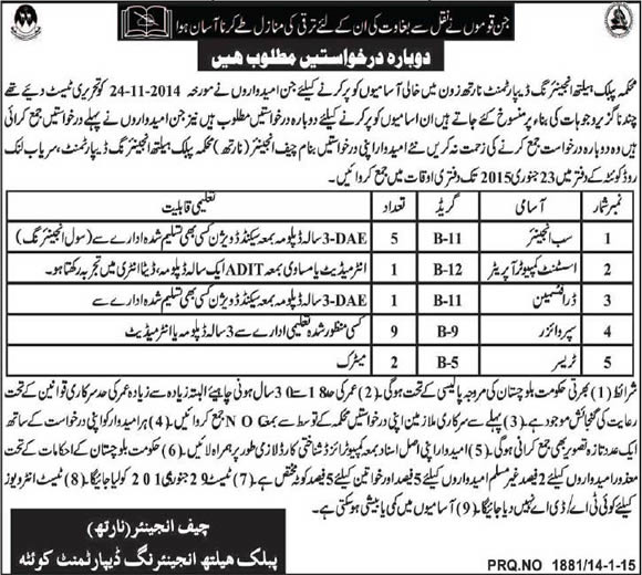 Public Health Engineering Department Balochistan Jobs 2015 Supervisor, Sub Engineer, Computer Operator & Others