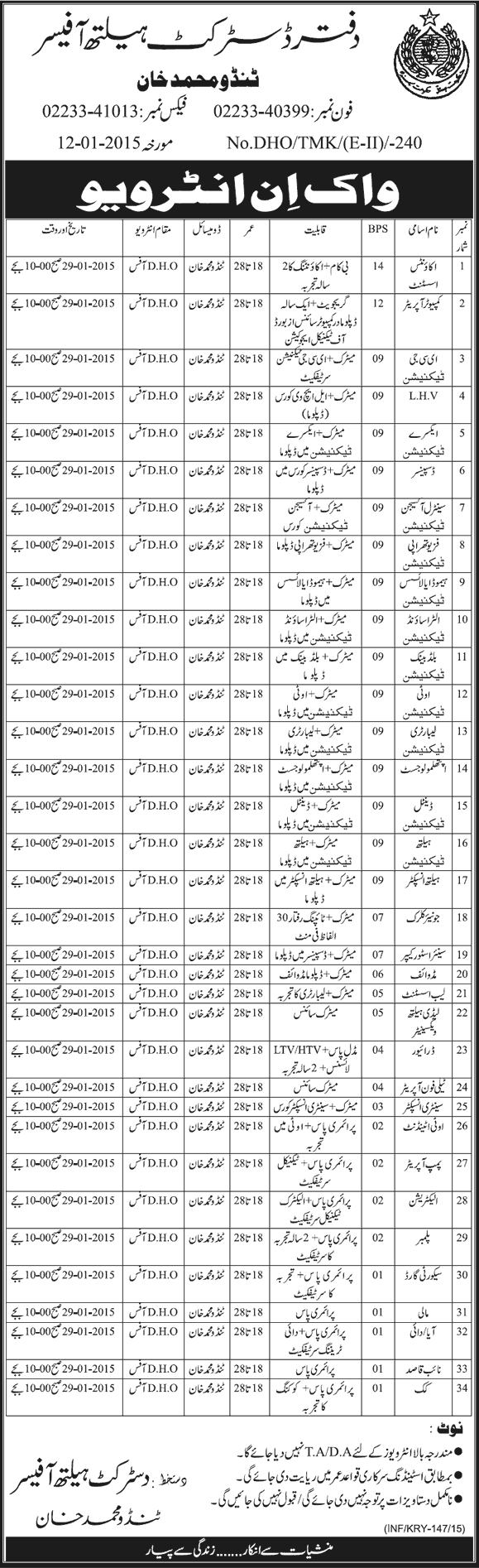 District Health Office Tando Muhammad Khan Sindh Jobs 2015 Walk in Interview Schedule Latest