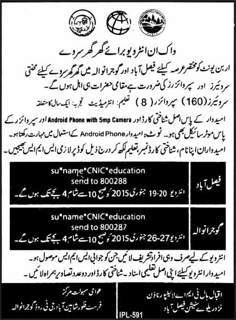 Urban Unit Surveyors & Supervisor Jobs in Faisalabad / Gujranwala 2015 Punjab