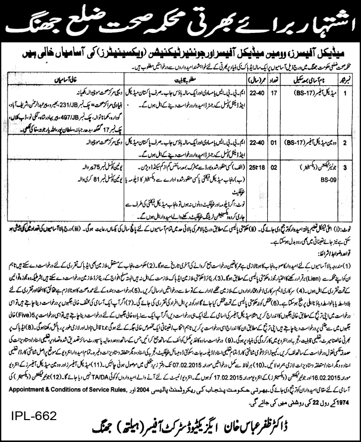 Women / Medical Officers & Vaccinator Jobs in Jhang 2015 District Health Department