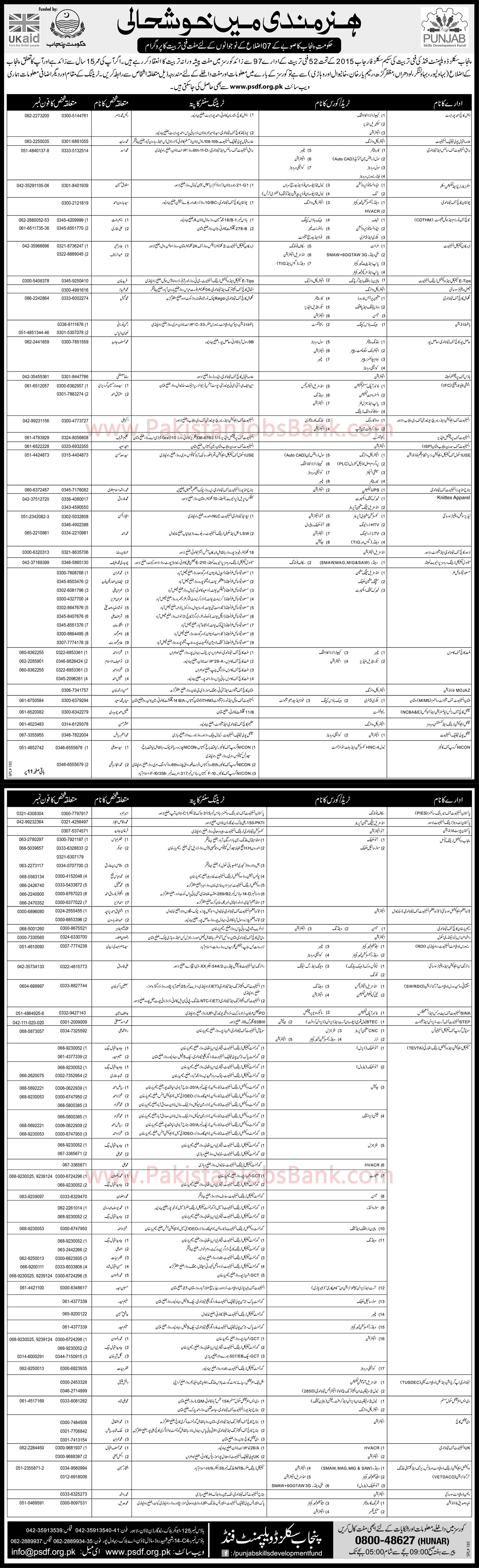 Punjab Skills Development Fund Free Training in Punjab 2015 PSDF Skills for Job Latest