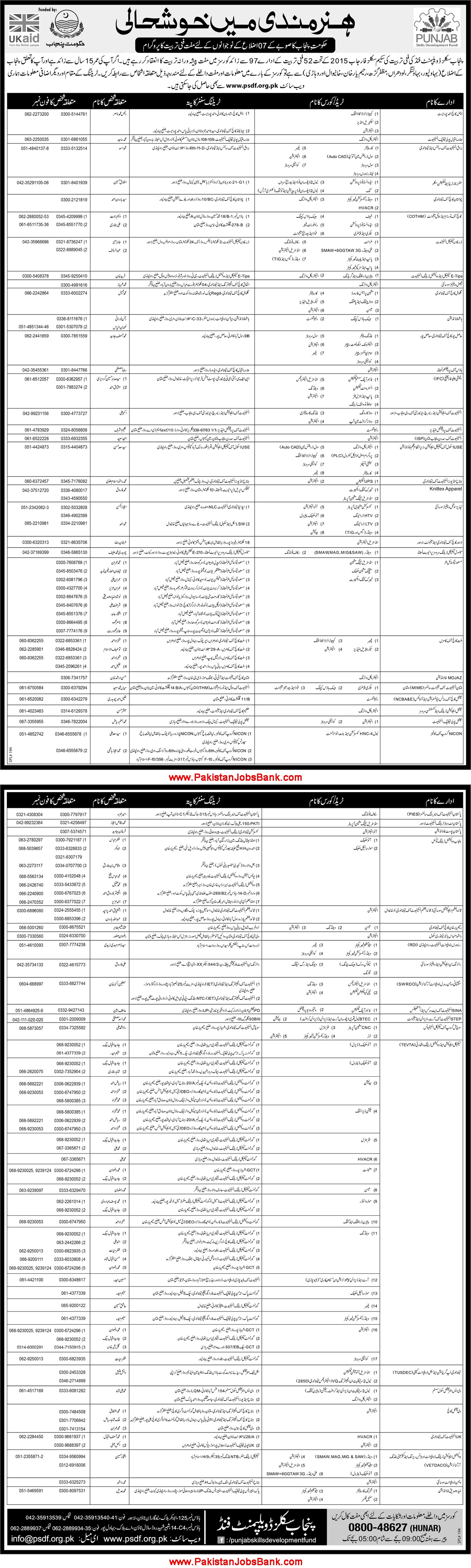 PSDF Courses 2015 Bahawalpur, Bahawalnagar, Lodhran, Muzaffargarh, Rahim Yar Khan, Khanewal & Vehari