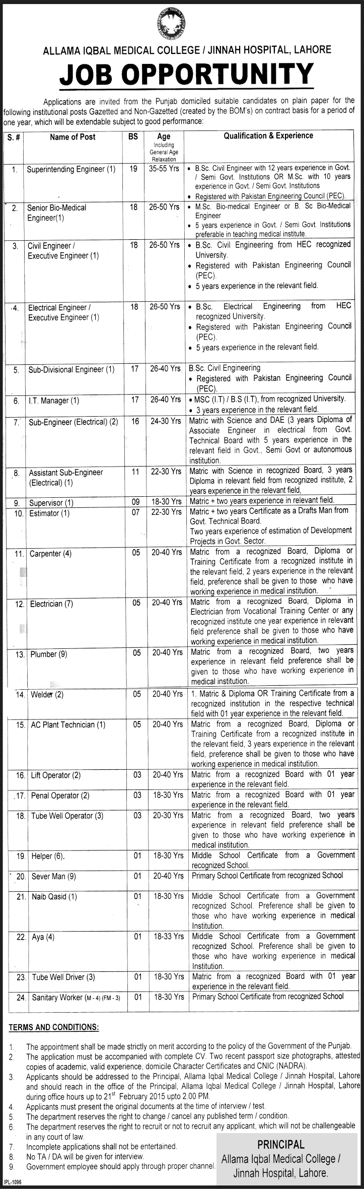 Jinnah Hospital Lahore Jobs 2015 Allama Iqbal Medical College Latest / New