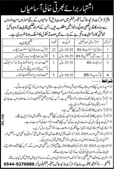 District Livestock Office Jhelum Jobs 2015 February Veterinary Assistant, AI Technician, Driver & Khakroob