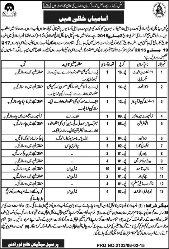 Medical College Loralai Jobs 2015 February Admin Staff, Naib Qasids, Laboratory Attendant & Others