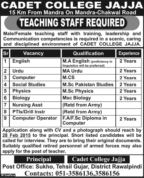 Cadet College Jajja Jobs 2015 February Teaching Faculty, Nursing Assistant & Computer Operator