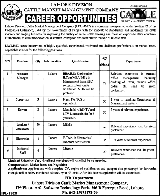 Cattle Market Management Company Lahore Jobs 2015 February Attendants, Sanitary Workers & Others