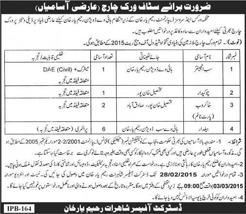 Works & Services Department Rahim Yar Khan Jobs 2015 February Sub Engineer, Baildar, Khakroob & Chowkidar