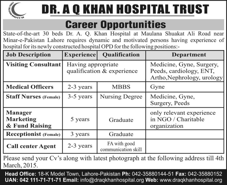 Dr AQ Khan Hospital Trust Lahore Jobs 2015 March Medical Officers, Nurses, Receptionist & Others