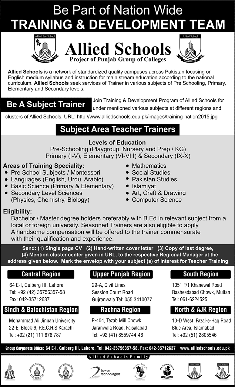 Teacher / Subject Trainers Jobs in Allied Schools 2015 March Latest