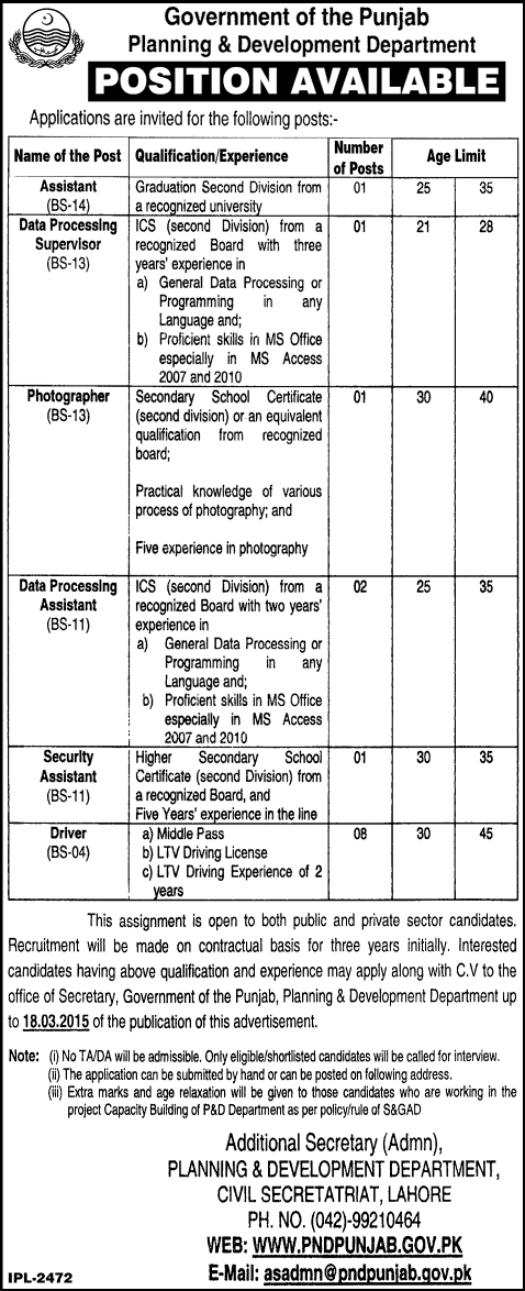 Planning and Development Department Punjab Jobs 2015 March P&D Latest Advertisement