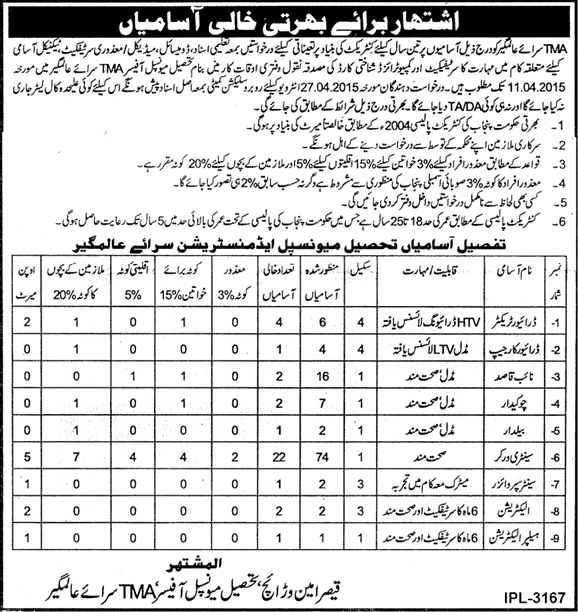 TMA Sarai Alamgir Jobs 2015 March Sweepers, Naib Qasid & Others in Tehsil Municipal Administration