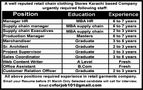 Jobs in Karachi 2015 March HR / Supply Chain Managers / Executives, Office Assistant & Others