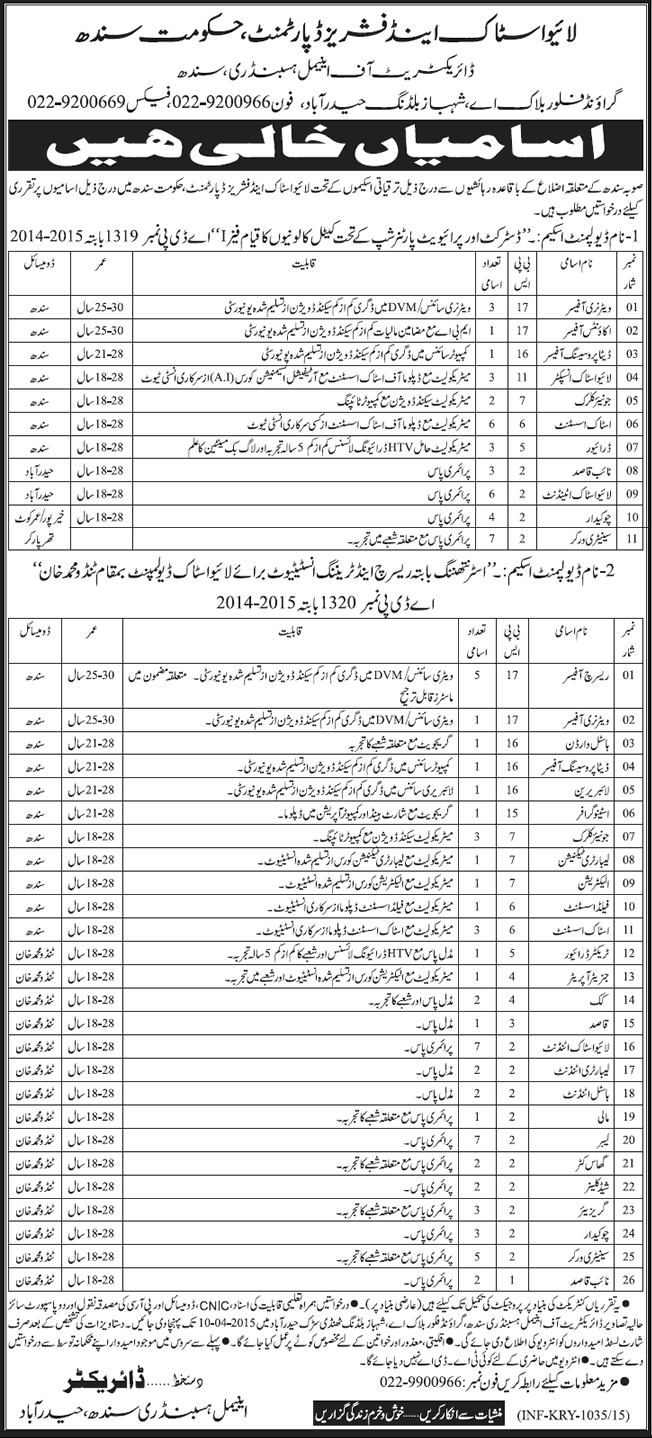 Livestock and Fisheries Department Sindh Jobs 2015 March Veterinary / Research Officer & Others