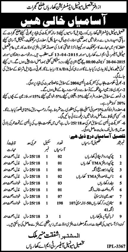 TMA Kharian Jobs 2015 March Naib Qasid, Sanitary Workers, Sewer Man, Baildar & Others