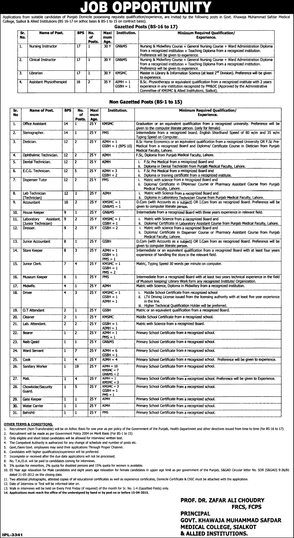 Khawaja Muhammad Safdar Medical College Sialkot Jobs 2015 March Latest Advertisement