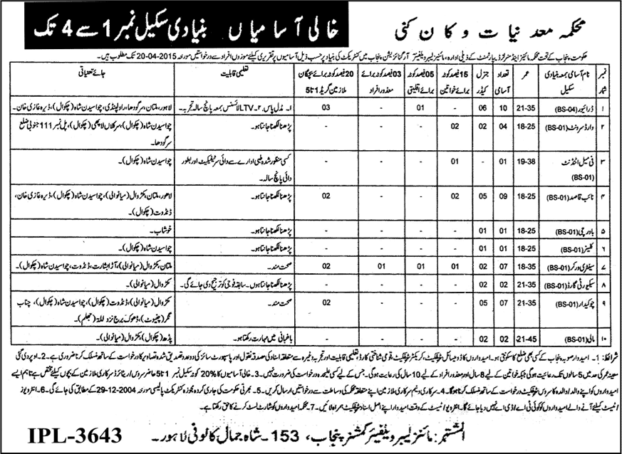 Mines Labour Welfare Organization Punjab Jobs 2015 April Driver, Naib Qasid, Chowkidar & Others