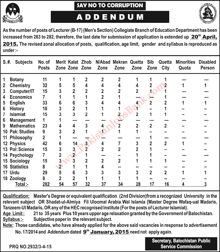 Balochistan Public Service Commission Jobs 2015 April BPSC Lecturers in Education Department