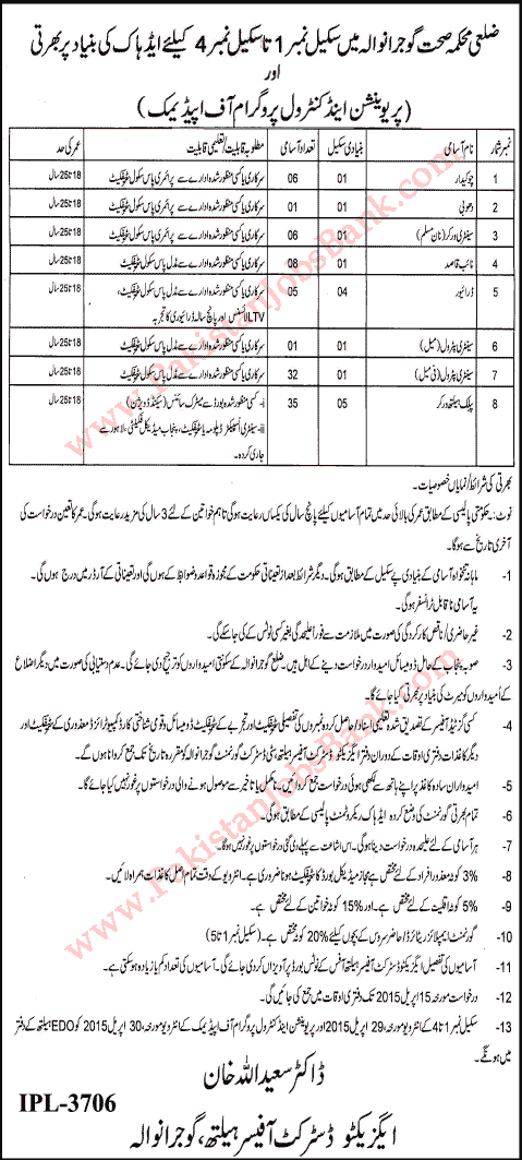 Health Department Gujranwala Jobs 2015 April BPS-1 to BPS-4 Prevention & Control Program of Epidemic