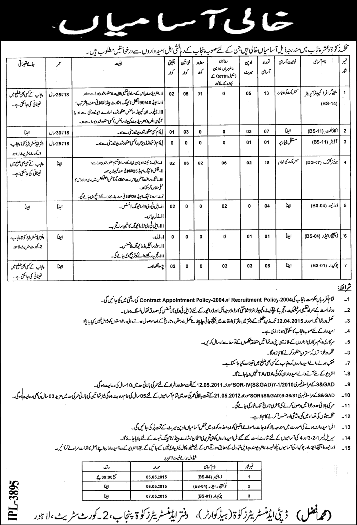 Zakat and Ushr Department Punjab Jobs 2015 April Stenographers, Accountant, Clerks & Others