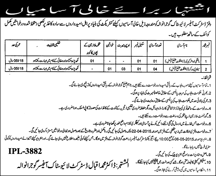 Sanitary Worker & Water Carrier Jobs in Gujranwala 2015 April District Livestock Office
