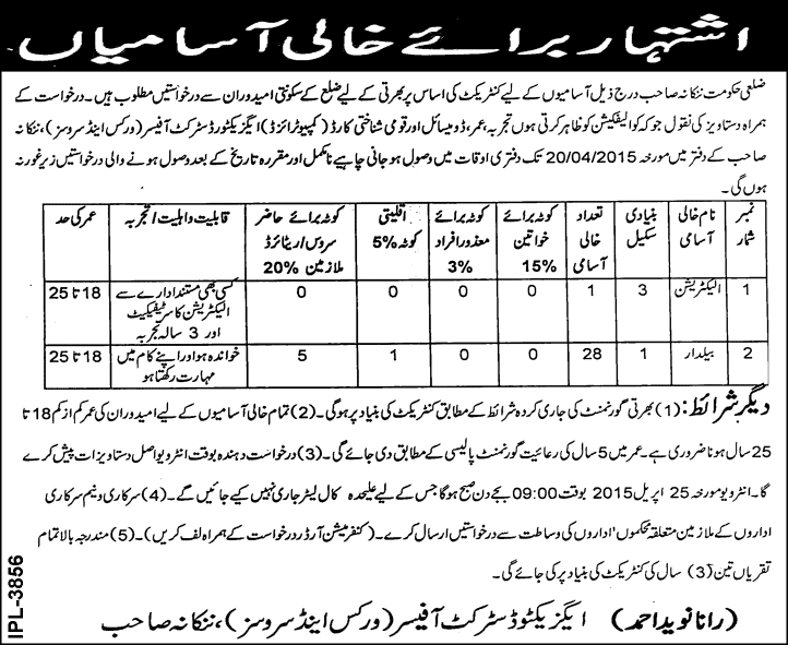 Baildar & Electrician Jobs in Nankana Sahib Work and Services Department 2015 April