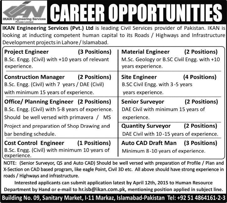 IKAN Engineering Services Lahore / Islamabad Jobs 2015 April Civil Engineers, Surveyors & Draftsman