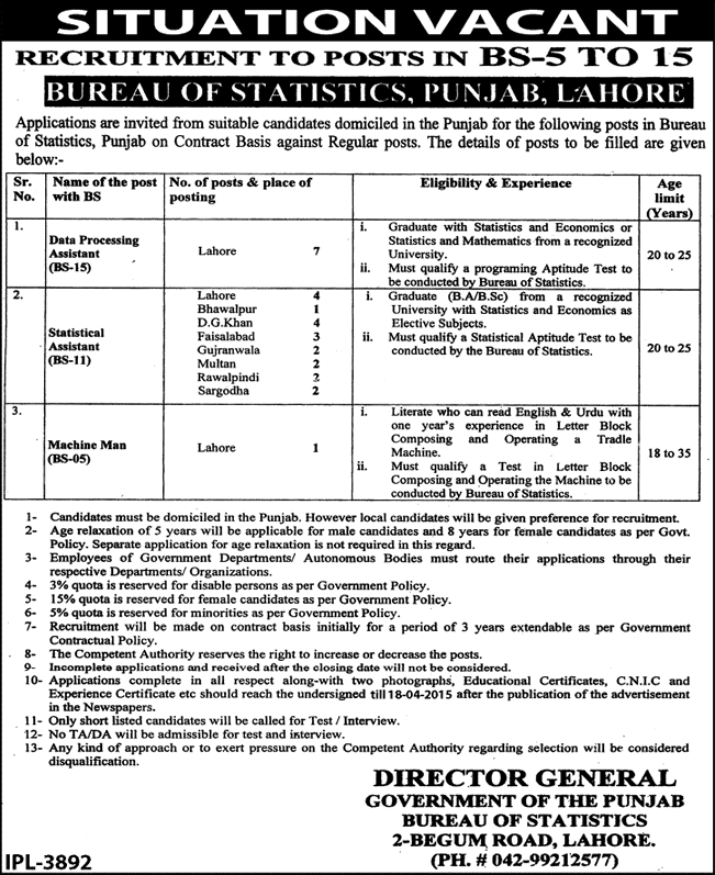 Bureau of Statistics Punjab Jobs 2015 April Data Processing Assistants, Statistical Assistants & Machine Man