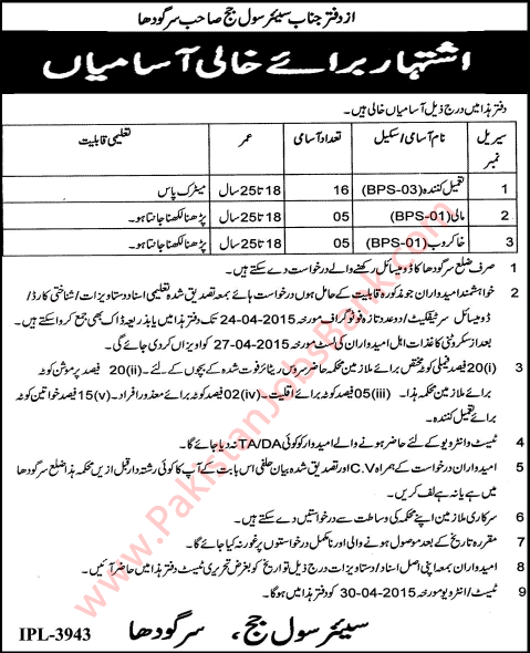District and Session Court Sargodha Jobs 2015 April Civil Court Latest / New