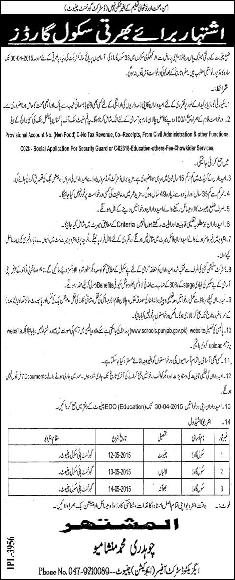 School Guard Jobs in Chiniot 2015 April Security Guards in District Education Department Latest