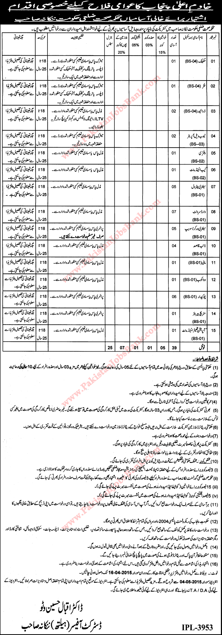 Health Department Nankana Sahib Jobs 2015 April Naib Qasid, Sanitary Workers, Chowkidar & Others