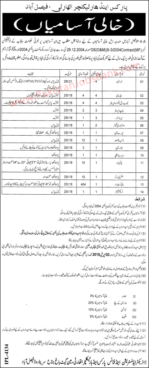 Parks and Horticulture Authority Faisalabad Jobs 2015 April Mali / Baildar, Naib Qasid, Chowkidar & Others