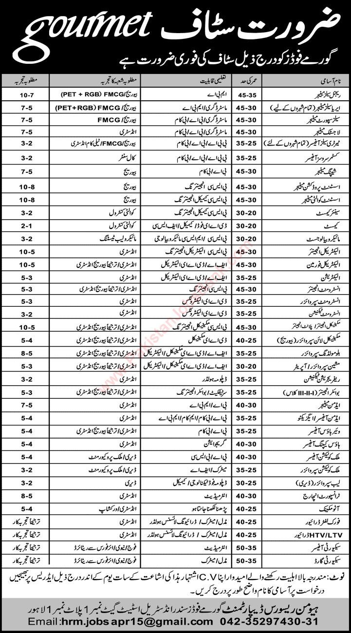 Gourmet Foods Lahore Jobs 2015 April Admin, Sales, Engineering & Technical Staff Latest Advertisement