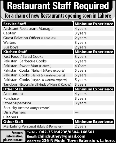 Restaurant Jobs in Lahore 2015 April Hotel Management / Services Staff, Cooks, Waiters & Others