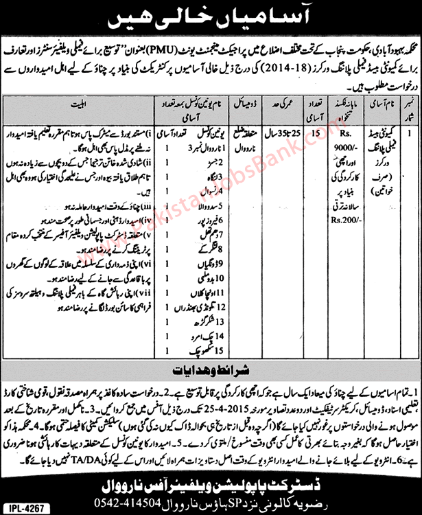 Population Welfare Department Narowal Jobs 2015 April for Family Planning Workers Latest