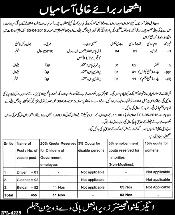 Provincial Highway Division Jhelum Jobs 2015 April Chakwal for Beldar, Ceaners & Driver Latest
