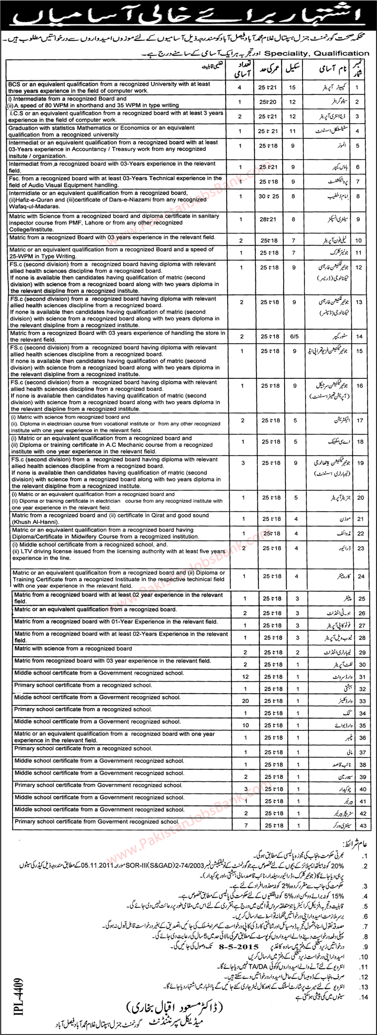 General Hospital Faisalabad Jobs 2015 April Junior Technicians, Admin & Support Staff