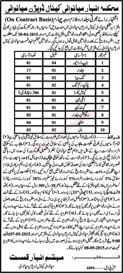 Canal Division Mianwali Jobs 2015 April for Baildar, Canal Guard, Sweeper, Mali & Others