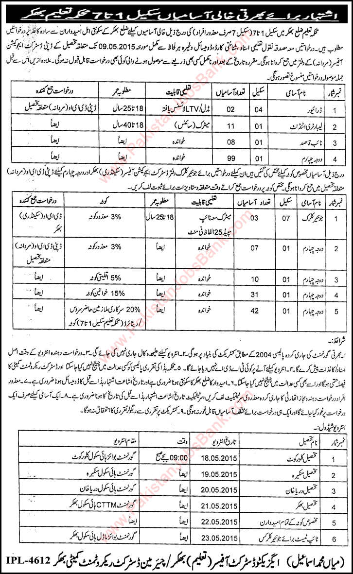 Education Department Bhakkar Jobs 2015 April Darja Chaharam, Naib Qasid, Clerks, Lab Attendants & Drivers