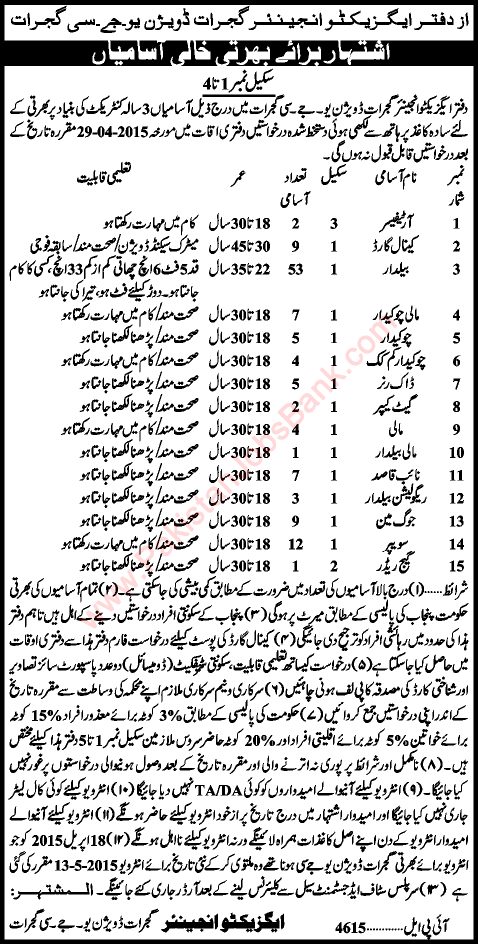 Gujrat Division Upper Jhelum Canal (UJC) Jobs 2015 April Baildar, Canal Guards, Naib Qasid, Chowkidar, Mali & Others