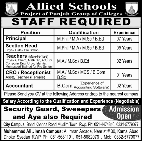 Allied School Rawalpindi Jobs 2015 April Teachers, Principal, Accountant, Receptionist & Section Heads
