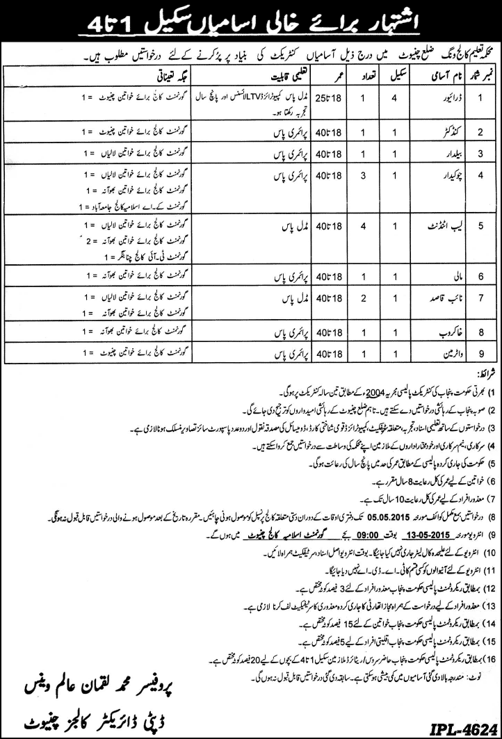 Education Department Chiniot Jobs 2015 April Lab Attendant, Naib Qasid, Chowkidar & Others