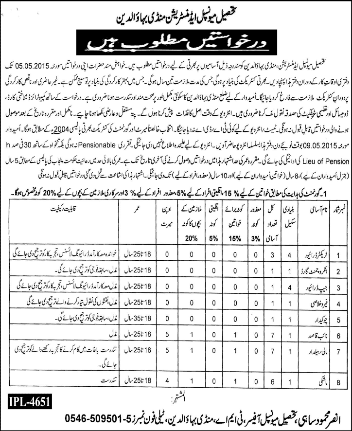 TMA Mandi Bahauddin Jobs 2015 April for Naib Qasid, Mali, Mashki, Drivers & Others